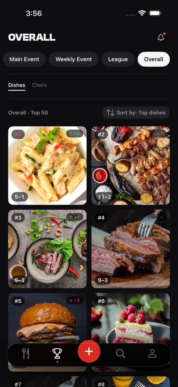 Dish KO — chef and dish rankings screen